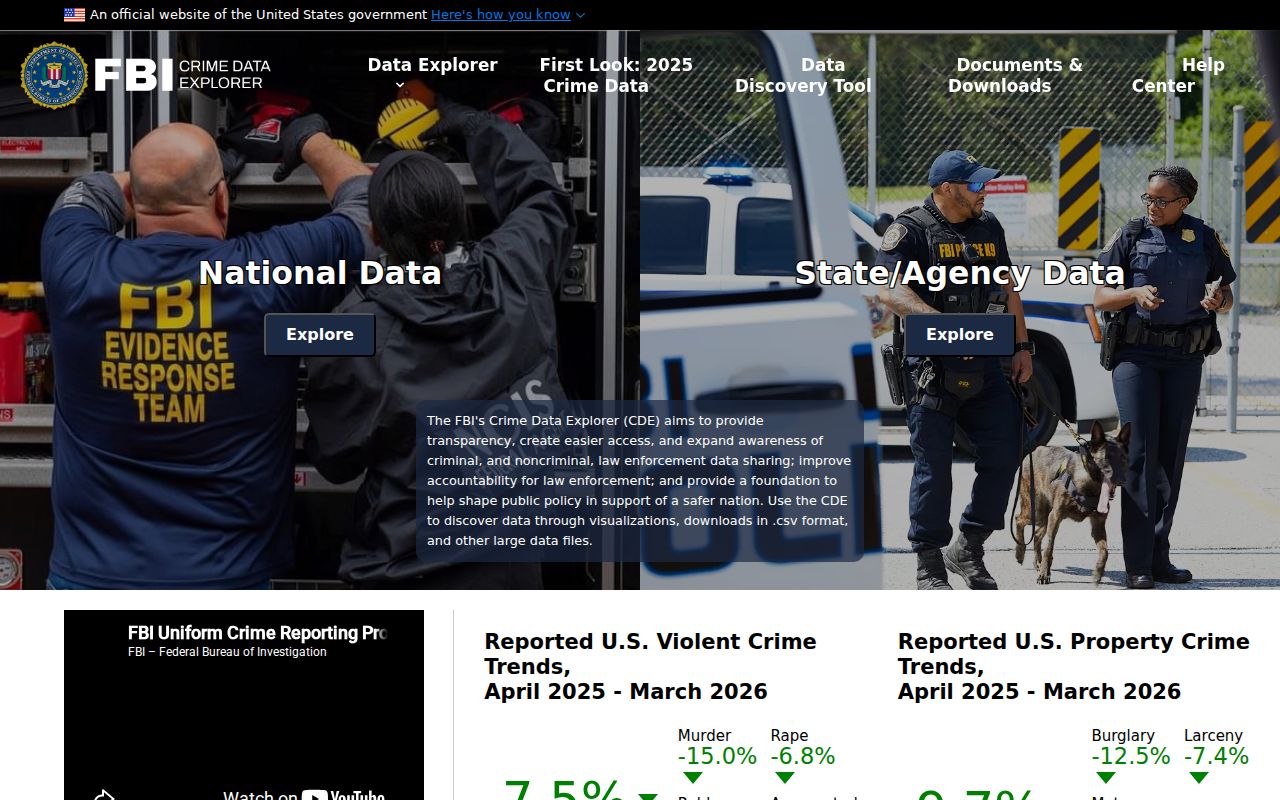FBI Crime Data Explorer for Dexter criminal record statistics in Stoddard County